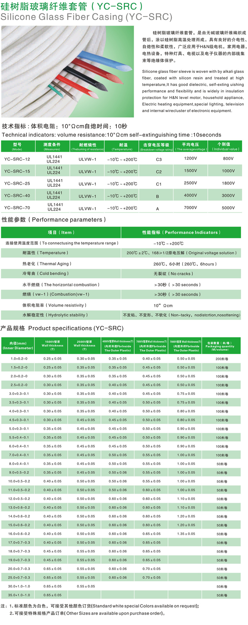 硅樹(shù)脂玻璃纖維套管.jpg